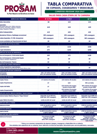 Tabla_Comparativa_PROSSAM_1582x2048_CORREGIDA_ALTA_RES_001